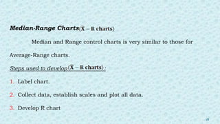 Median-Range Charts
Median and Range control charts is very similar to those for
Average-Range charts.
Steps used to develop :
1. Label chart.
2. Collect data, establish scales and plot all data.
3. Develop R chart
18
 