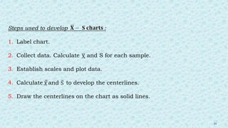 Steps used to develop :
1. Label chart.
2. Collect data. Calculate and S for each sample.
3. Establish scales and plot data.
4. Calculate and to develop the centerlines.
5. Draw the centerlines on the chart as solid lines.
21
 