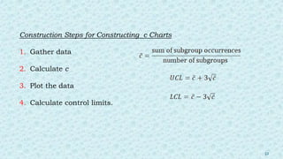 Construction Steps for Constructing c Charts
1. Gather data
2. Calculate c
3. Plot the data
4. Calculate control limits.
32
 