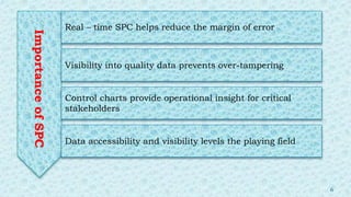 Importance
of
SPC
Visibility into quality data prevents over-tampering
Control charts provide operational insight for critical
stakeholders
Data accessibility and visibility levels the playing field
Real – time SPC helps reduce the margin of error
6
 
