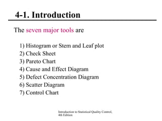 Introduction to Statistical Quality Control,
4th Edition
4-1. Introduction
The seven major tools are
1) Histogram or Stem and Leaf plot
2) Check Sheet
3) Pareto Chart
4) Cause and Effect Diagram
5) Defect Concentration Diagram
6) Scatter Diagram
7) Control Chart
 