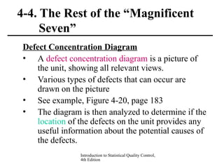 Introduction to Statistical Quality Control,
4th Edition
4-4. The Rest of the “Magnificent
Seven”
Defect Concentration Diagram
• A defect concentration diagram is a picture of
the unit, showing all relevant views.
• Various types of defects that can occur are
drawn on the picture
• See example, Figure 4-20, page 183
• The diagram is then analyzed to determine if the
location of the defects on the unit provides any
useful information about the potential causes of
the defects.
 