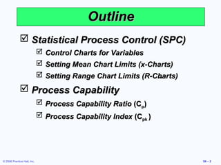 Stastical Process control 555555555555555555 | PPT