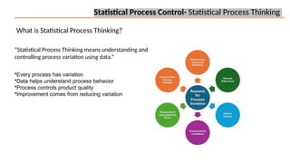 Comprehensive Guide to Statistical Process Control for Quality ...