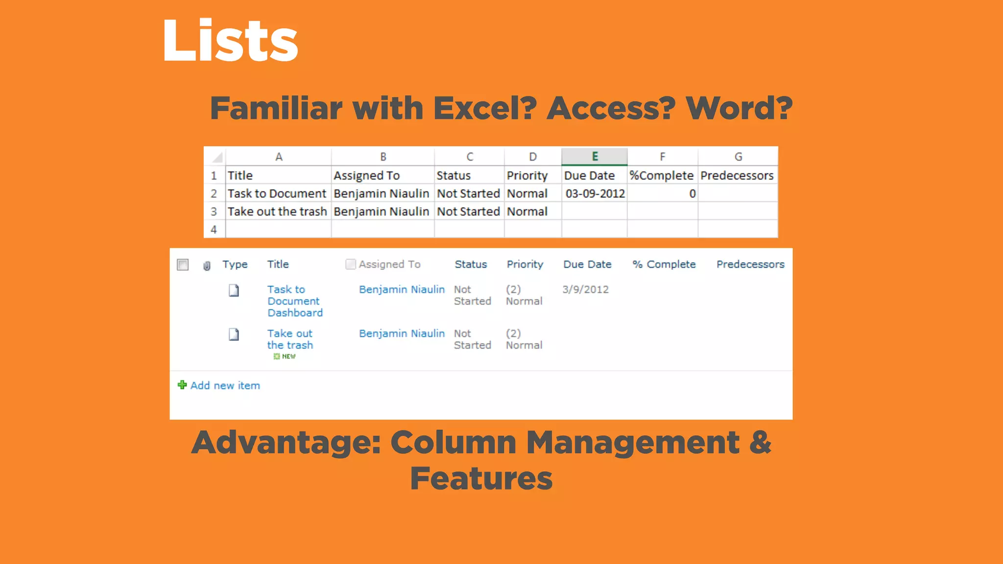 Familiar with Excel? Access? Word?
Lists
Advantage: Column Management &
Features
 