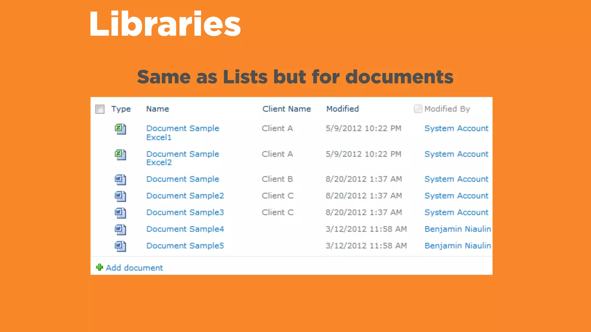 Libraries
Same as Lists but for documents
 