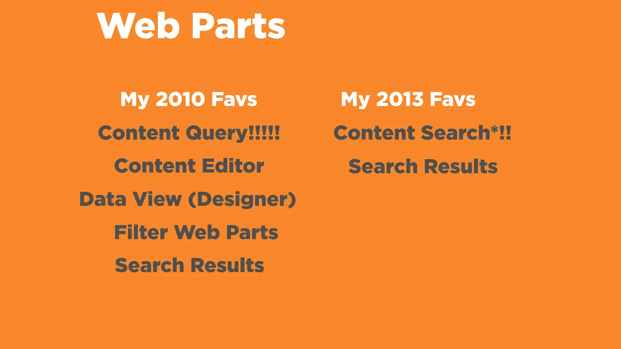 Web Parts
My 2010 Favs My 2013 Favs
Content Query!!!!!
Content Editor
Data View (Designer)
Filter Web Parts
Content Search*!!
Search Results
Search Results
 