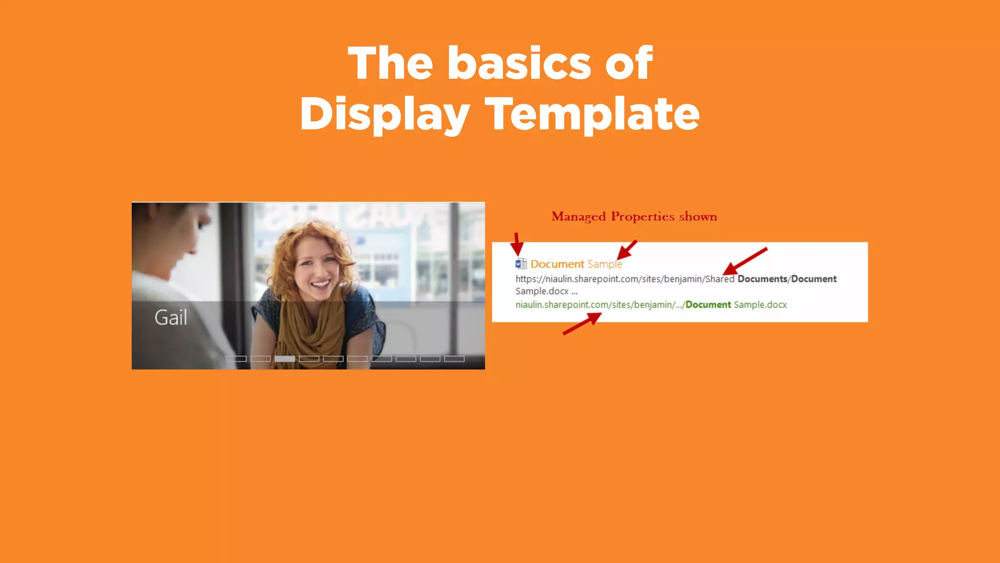 The basics of
Display Template
 