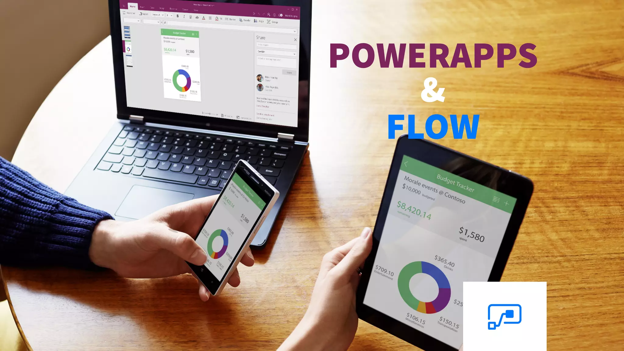 POWERAPPS
&
FLOW
 
