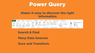 Power Query
Makes it easy to discover the right
information
Search & Find
Many Data Sources
Save and Transform
 