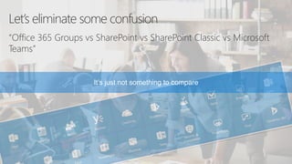 Let’s eliminate some confusion
“Office 365 Groups vs SharePoint vs SharePoint Classic vs Microsoft
Teams”
It’s just not something to compare
 