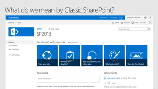 What do we mean by Classic SharePoint?
 
