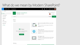 What do we mean by Modern SharePoint?
 