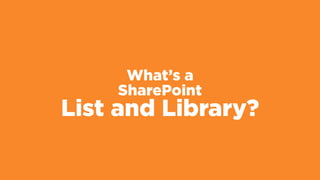 What’s a
SharePoint
List and Library?
 