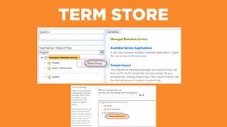 TERM STORE
 