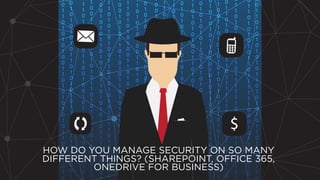 HOW DO YOU MANAGE SECURITY ON SO MANY
DIFFERENT THINGS? (SHAREPOINT, OFFICE 365,
ONEDRIVE FOR BUSINESS)
 