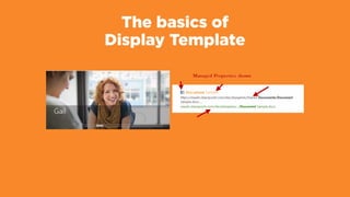 The basics of
Display Template
 