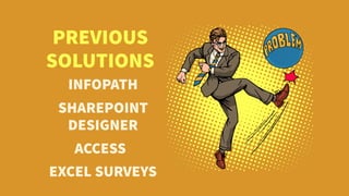 PREVIOUS
SOLUTIONS
INFOPATH
SHAREPOINT
DESIGNER
EXCEL SURVEYS
ACCESS
 