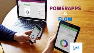 POWERAPPS
&
FLOW
 
