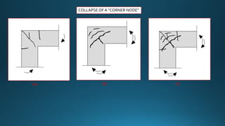 STRUCTURAL POLYMER CONCRETE - SPC | PDF