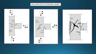 STRUCTURAL POLYMER CONCRETE - SPC | PDF