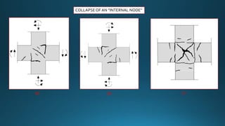 STRUCTURAL POLYMER CONCRETE - SPC | PDF