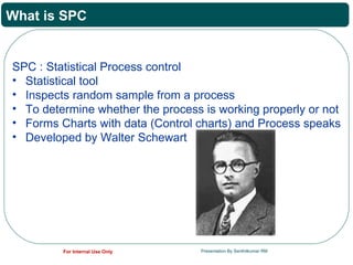 SPC - Statistical process control | PPT