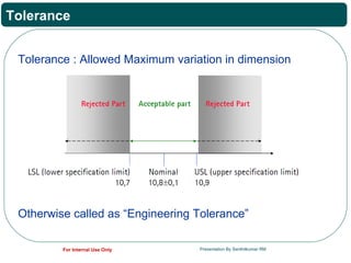 SPC - Statistical process control | PPT