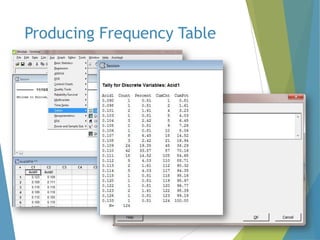 Producing Frequency Table

 
