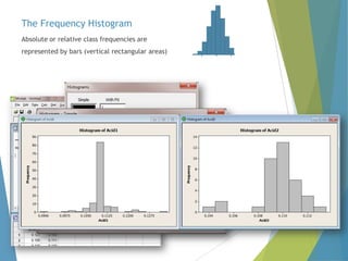 The Frequency Histogram
Absolute or relative class frequencies are
represented by bars (vertical rectangular areas)

 