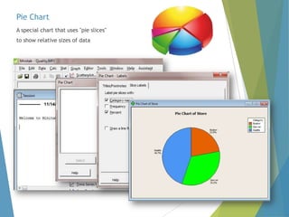 Pie Chart
A special chart that uses "pie slices"
to show relative sizes of data

 