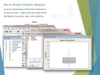 Box-&-Whisker Diagram (Boxplot)
A way of summarizing a set of data measured on
an interval scale - used to show the shape of the
distribution, its central value, and variability

 