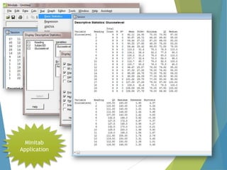 Minitab
Application

 