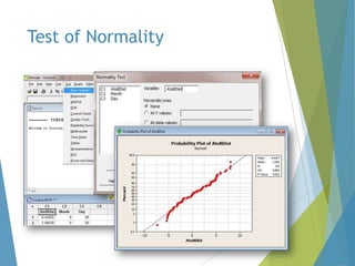 Test of Normality

 