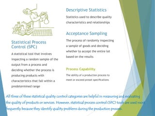Descriptive Statistics
Statistics used to describe quality
characteristics and relationships

Acceptance Sampling
Statistical Process
Control (SPC)
A statistical tool that involves
inspecting a random sample of the

The process of randomly inspecting
a sample of goods and deciding
whether to accept the entire lot
based on the results

output from a process and
deciding whether the process is

Process Capability

producing products with

The ability of a production process to

characteristics that fall within a

meet or exceed preset speciﬁcations

predetermined range

All three of these statistical quality control categories are helpful in measuring and evaluating
the quality of products or services. However, statistical process control (SPC) tools are used most
frequently because they identify quality problems during the production process.

 