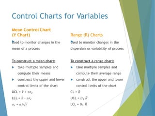 Control Charts for Variables
Range (R) Charts




 