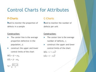 Control Charts for Attributes
P-Charts

C-Charts





 