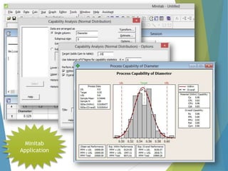 Minitab
Application

 