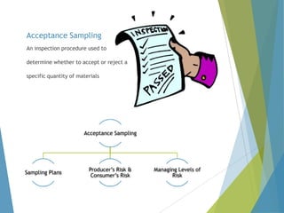 Acceptance Sampling
An inspection procedure used to
determine whether to accept or reject a
specific quantity of materials

Acceptance Sampling

Sampling Plans

Producer’s Risk &
Consumer’s Risk

Managing Levels of
Risk

 