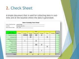 2. Check Sheet
A simple document that is used for collecting data in realtime and at the location where the data is generated.

 