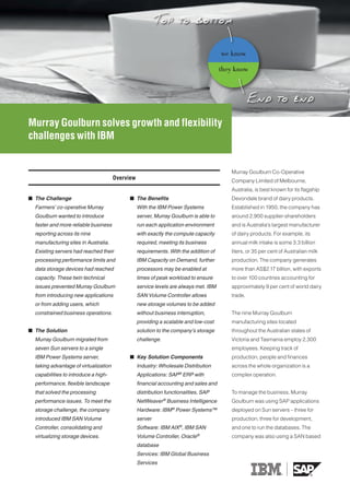 we know

                                                                                       they know




Murray Goulburn solves growth and flexibility
challenges with IBM


                                                                                          Murray Goulburn Co-Operative
                                       Overview                                           Company Limited of Melbourne,
                                                                                          Australia, is best known for its flagship
 The Challenge                               The Benefits                               Devondale brand of dairy products.
  Farmers’ co-operative Murray                    With the IBM Power Systems              Established in 1950, the company has
  Goulburn wanted to introduce                    server, Murray Goulburn is able to      around 2,900 supplier-shareholders
  faster and more reliable business               run each application environment        and is Australia’s largest manufacturer
  reporting across its nine                       with exactly the compute capacity       of dairy products. For example, its
  manufacturing sites in Australia.               required, meeting its business          annual milk intake is some 3.3 billion
  Existing servers had reached their              requirements. With the addition of      liters, or 35 per cent of Australian milk
  processing performance limits and               IBM Capacity on Demand, further         production. The company generates
  data storage devices had reached                processors may be enabled at            more than AS$2.17 billion, with exports
  capacity. These twin technical                  times of peak workload to ensure        to over 100 countries accounting for
  issues prevented Murray Goulburn                service levels are always met. IBM      approximately 9 per cent of world dairy
  from introducing new applications               SAN Volume Controller allows            trade.
  or from adding users, which                     new storage volumes to be added
  constrained business operations.                without business interruption,          The nine Murray Goulburn
                                                  providing a scalable and low-cost       manufacturing sites located
 The Solution                                    solution to the company’s storage       throughout the Australian states of
  Murray Goulburn migrated from                   challenge.                              Victoria and Tasmania employ 2,300
  seven Sun servers to a single                                                           employees. Keeping track of
  IBM Power Systems server,                   Key Solution Components                    production, people and finances
  taking advantage of virtualization              Industry: Wholesale Distribution        across the whole organization is a
  capabilities to introduce a high-                                    ®
                                                  Applications: SAP ERP with              complex operation.
  performance, flexible landscape                 financial accounting and sales and
  that solved the processing                      distribution functionalities, SAP       To manage the business, Murray
  performance issues. To meet the                              ®
                                                  NetWeaver Business Intelligence         Goulburn was using SAP applications
  storage challenge, the company                                   ®
                                                  Hardware: IBM Power Systems™            deployed on Sun servers – three for
  introduced IBM SAN Volume                       server                                  production, three for development,
  Controller, consolidating and                                        ®
                                                  Software: IBM AIX , IBM SAN             and one to run the databases. The
  virtualizing storage devices.                   Volume Controller, Oracle   ®           company was also using a SAN based
                                                  database
                                                  Services: IBM Global Business
                                                  Services
 