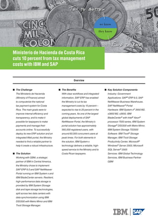 we know

                                                                                     they know




Ministerio de Hacienda de Costa Rica
cuts 10 percent from tax management
costs with IBM and SAP


                                                           Overview


 The Challenge                              The Benefits                                Key Solution Components
  The Ministerio de Hacienda                  With clear workflows and integrated          Industry: Government
  (Ministry of Finance) aimed                 information, SAP ERP has enabled             Applications: SAP® ERP 6.0, SAP
  to computerize the national                 the Ministry to cut its tax                  NetWeaver Business Warehouse,
  tax payment system for Costa                management costs by 10 percent –             SAP NetWeaver® Portal
  Rica. The main goals were to                expected to rise to 20 percent in the        Hardware: IBM System x® 3950 M2,
  improve internal efficiency and             coming years. As one of the largest          x3850 M2, x3650, IBM
  transparency, and to make it                global deployments of SAP                    BladeCenter® with Intel® Xeon®
  possible for taxpayers to make              NetWeaver Portal, the Ministry’s             processor 7500 series, IBM System
  payments and manage their                   portal solution has approximately            Storage® DS5300 with Metro Mirror,
  accounts online. To successfully            560,000 registered users, with               IBM System Storage TS3500
  deploy its new ERP solution and an          around 60,000 concurrent users at            Software: IBM Tivoli® Storage
  integrated Web portal, the Ministry         peak times. For both elements in             Manager, IBM Tivoli Storage
  needed to find a reliable partner to        the solution, IBM System x                   Productivity Center, Microsoft®
  help it create a robust infrastructure.     technology delivers a reliable, high-        Windows® Server 2003, Microsoft
                                              speed service to the Ministry and to         SQL Server® 2005
 The Solution                                Costa Rican taxpayers.                       Services: IBM Global Technology
  Working with GBM, a strategic                                                            Services, IBM Business Partner
  partner of IBM in Central America,                                                       GBM
  the Ministry chose to implement
  SAP ERP 6.0 and SAP NetWeaver
  Portal running on IBM System x and
  IBM BladeCenter servers. Resilient,
  high-performance data storage is
  provided by IBM System Storage
  disk and tape storage technologies,
  split across two data centers with
  data synchronization using IBM
  DS5300 with Metro Mirror and IBM
  Tivoli Storage Manager.
 