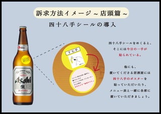 訴求方法イメージ ~ 店頭篇 ~
A S A H I
四十八手
十 七 手
ついつい昨日は言い過ぎた。
謝りたいけど
タイミングを失ってしまった…
そんな時は
注ぎ方 17 手『猛省中です。』
四 十 八 手 シ ー ル の 導 入
四十八手シールをめくると、
そこには今日の一手が
貼られている。
他にも、
置いてくださる居酒屋には
四十八手のポスターを
貼っていただいたり、
メニュー表と一緒に各席に
置いていただきましょう。
猛省中です。
 
