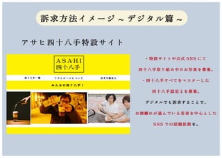 訴求方法イメージ ~ デジタル篇 ~
・特設サイトや公式 SNS にて
四十八手取り組み中のお写真を募集。
・四十八手すべてをマスターした
四十八手認定士を募集。
デジタルでも訴求することで、
お酒離れが進んでいる若者を中心とした
SNS での話題拡散を。
アサヒ四十八手特設サイト
A S A H I
四十八手
四 十 八 手 一 覧 ア サ ヒ ビ ー ル に つ い て 注 ぎ 方 認 定 士
み ん な の 四 十 八 手 ！
 