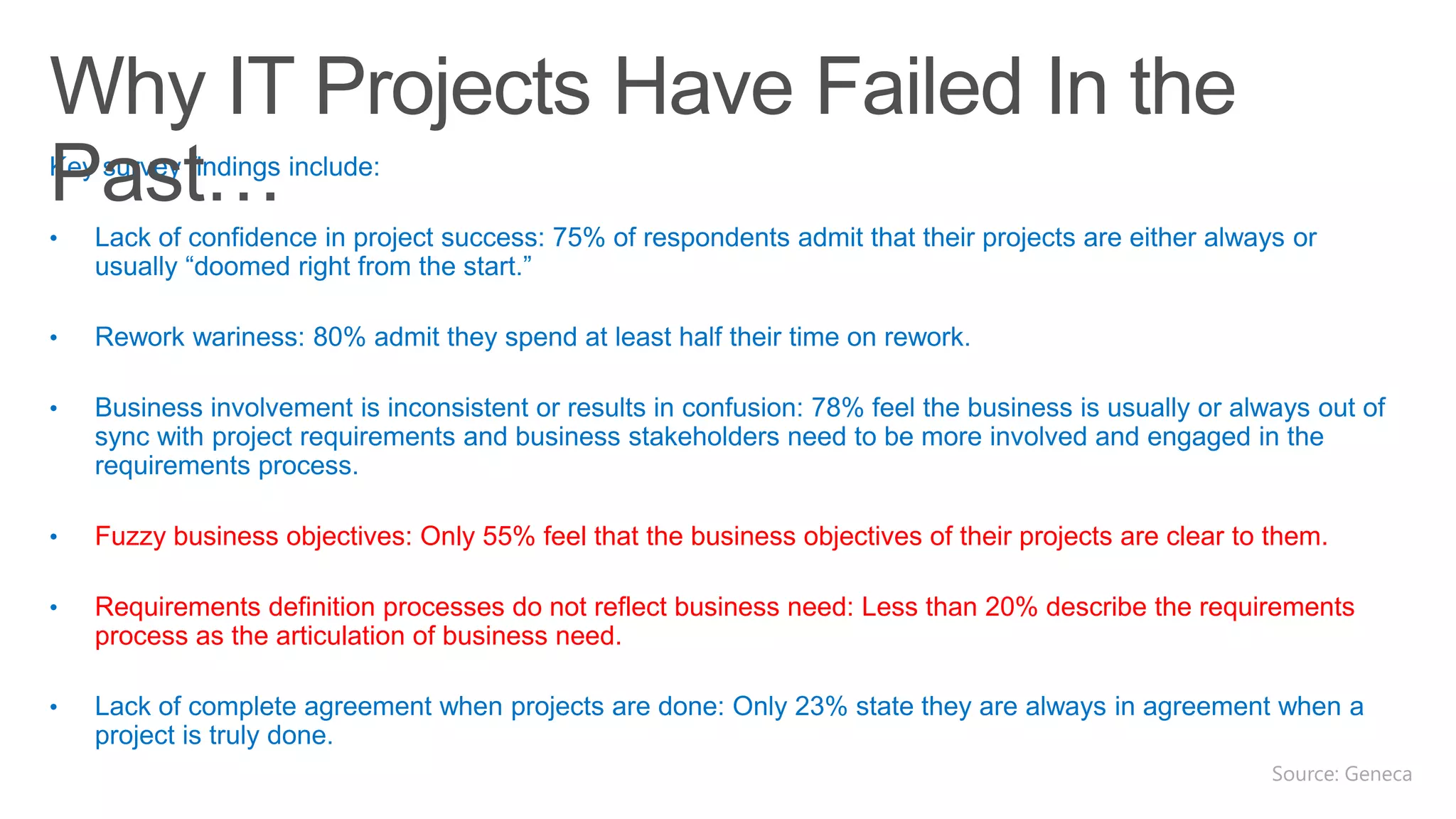 •
•
•
• Fuzzy business objectives: Only 55% feel that the business objectives of their projects are clear to them.
• Requirements definition processes do not reflect business need: Less than 20% describe the requirements
process as the articulation of business need.
•
Source: Geneca
 