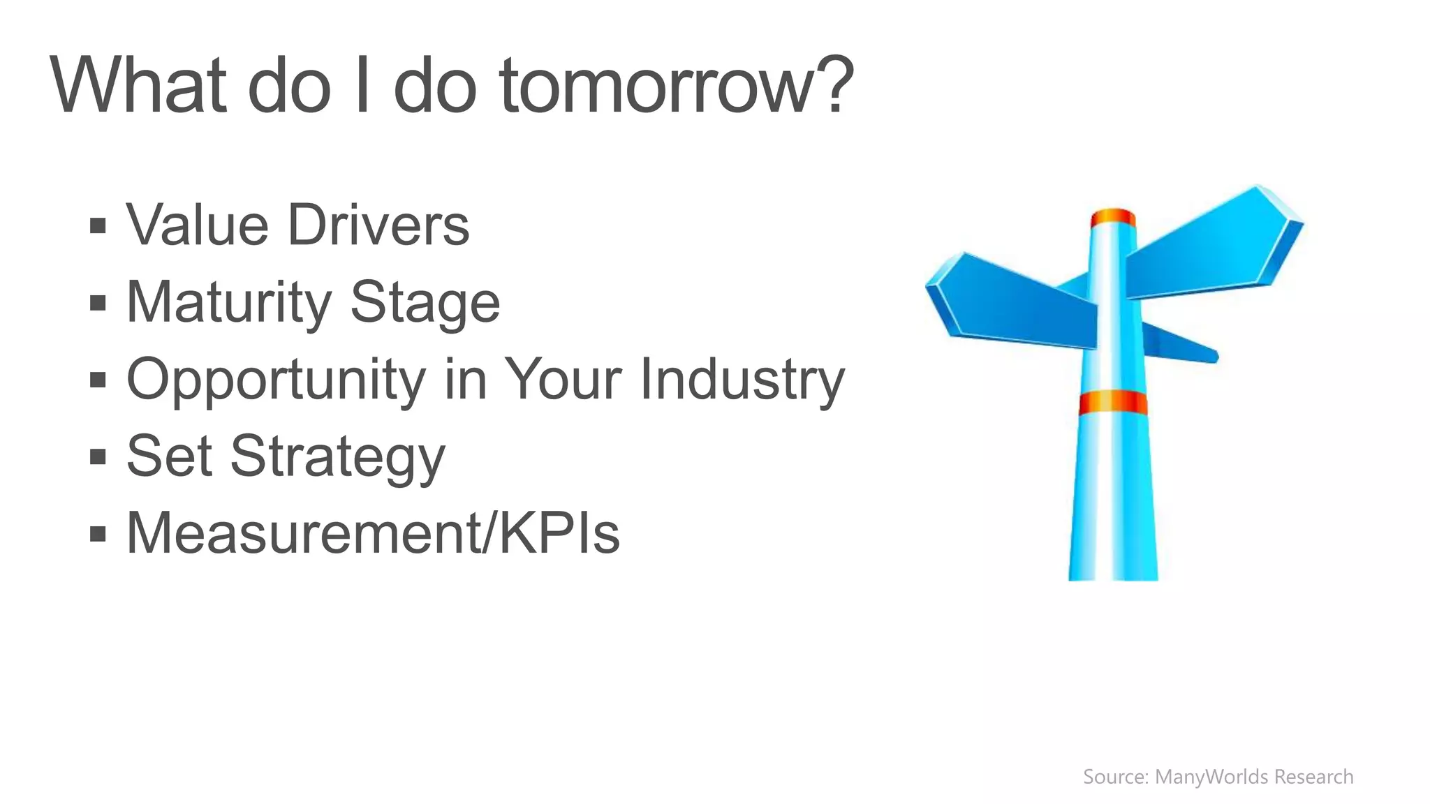 




Source: ManyWorlds Research
 