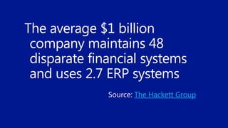 The average $1 billion
company maintains 48
disparate financial systems
and uses 2.7 ERP systems
The Hackett Group
 