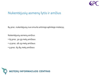Nukentėjusių asmenų lytis ir amžius
84 proc. nukentėjusių nuo smurto artimoje aplinkoje moterys;
Nukentėjusių asmenų amžius:
• 65 proc. 30-59 metų amžiaus
• 17 proc. 18-29 metų amžiaus
• 9 proc. 65-84 metų amžiaus
 