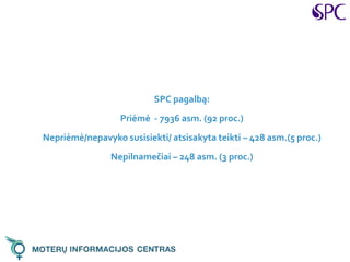 SPC pagalbą:
Priėmė - 7936 asm. (92 proc.)
Nepriėmė/nepavyko susisiekti/ atsisakyta teikti – 428 asm.(5 proc.)
Nepilnamečiai – 248 asm. (3 proc.)
 