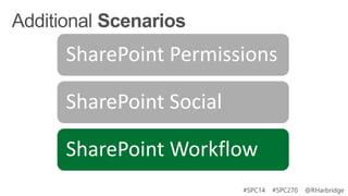 SharePoint Permissions
SharePoint Social
SharePoint Workflow
#SPC14

#SPC270

@RHarbridge

 